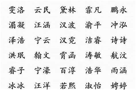 屬火的字|五行属火的字 (共1192个全)